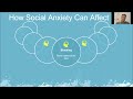 Overcoming Social Anxiety & Increasing Confidence Workshop