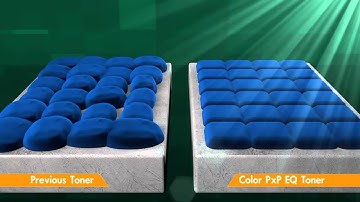 Ricoh Pro C7100/7110 - технология VCSEL и стабильность приводки