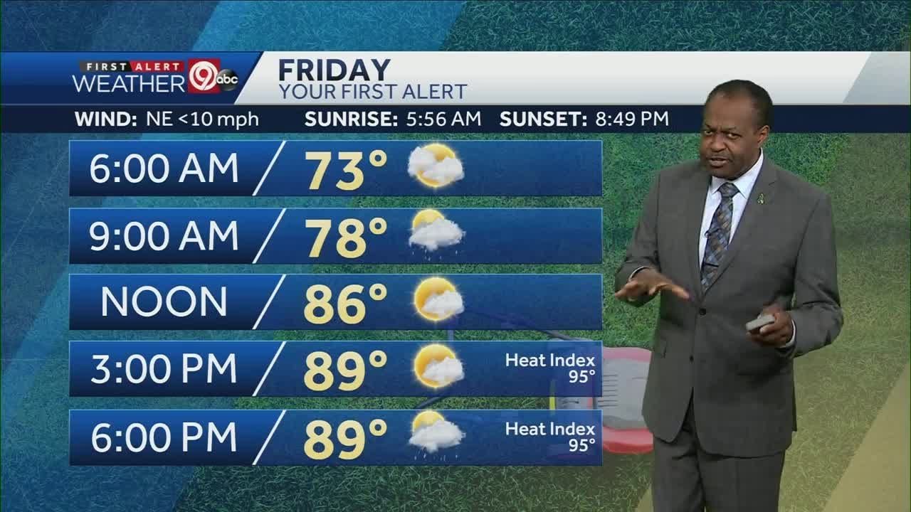 Hot, humid to start the holiday weekend - YouTube