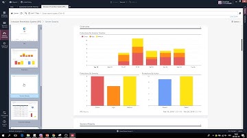 Check Point R80.20 SmartEvent and Compliance fast Overview