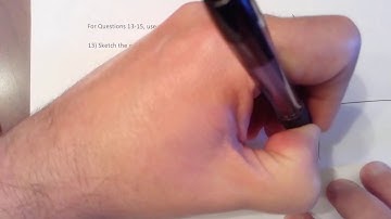 MAC1105 Practice Final Solutions