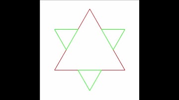 The Koch Star Fractal Pattern