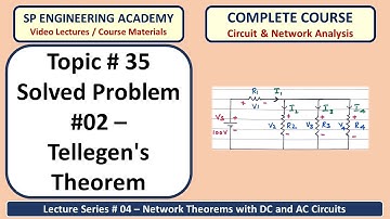 35 Solved Problem #02   Tellegen