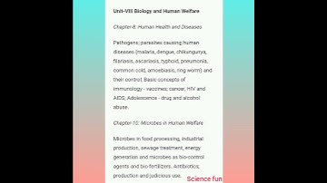 #Term2 syllabus of biology #class12  #cbse #shorts