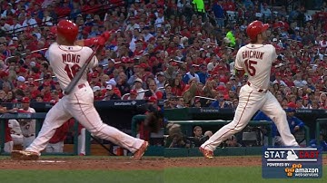 CHC@STL Gm2: Statcast tracks homers by Wong, Grichuk