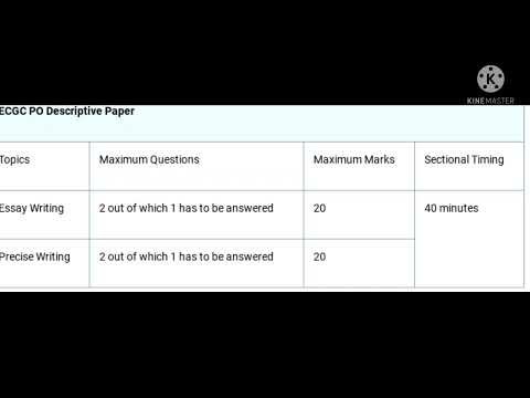 ECGC PO Exam