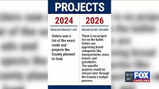 Die Transportsteuer 2026 von Greenville County im Vergleich zu 2024: Was ist anders und was steht...
