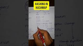 Hashing in Hashmap #100daysofcode #javatutorial #education