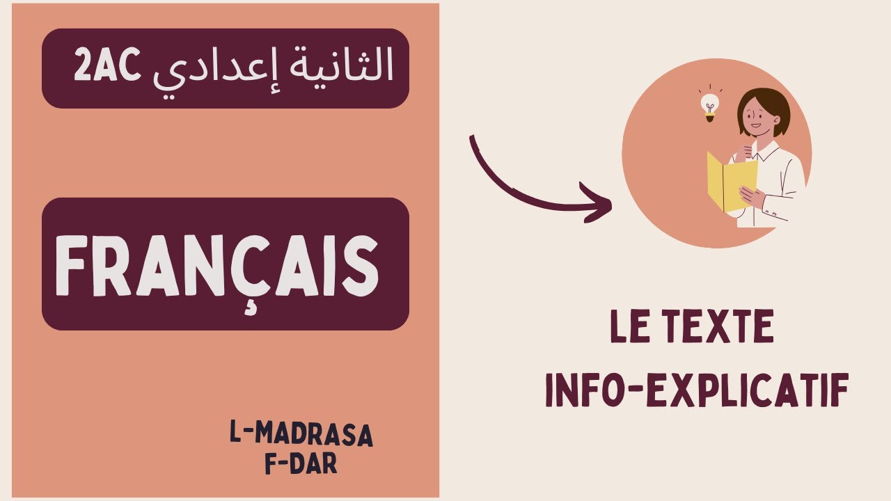 Français 2AC : Le texte info-explicatif