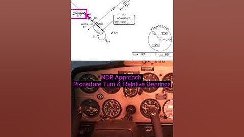 NDB Approach Procedure Turn & Relative Bearing Clip