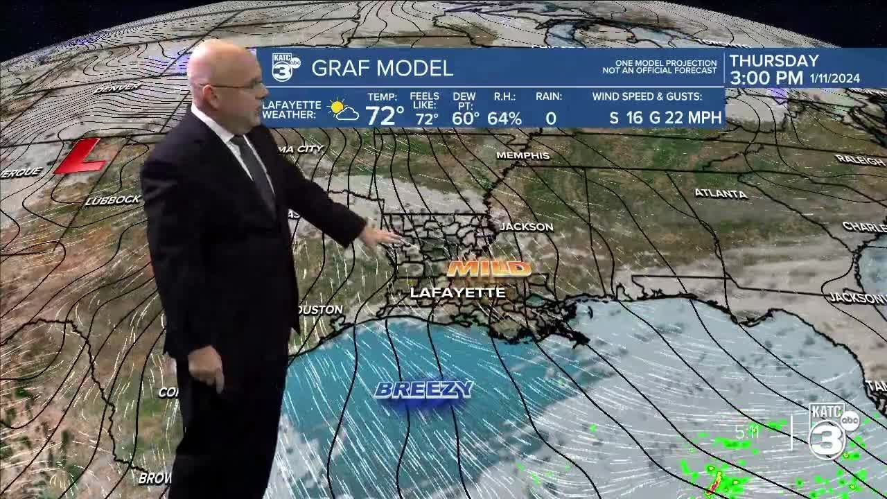 Rob's Weather Forecast Part 2 5pm 01-09-24 - YouTube