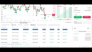 November 7th update to our market beating, extremely risk averse proprietary trading model.