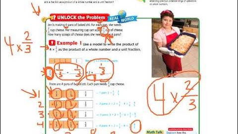 Go Math 8.2 Multiples of Fractions