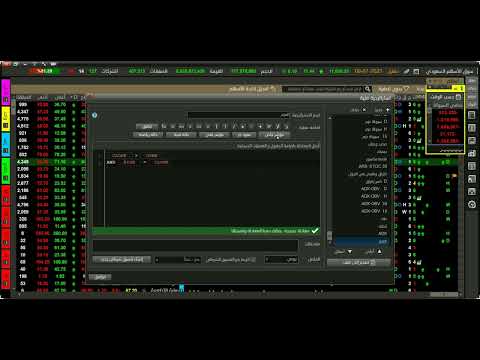 استراتيجية اسهم العزم أو القوة