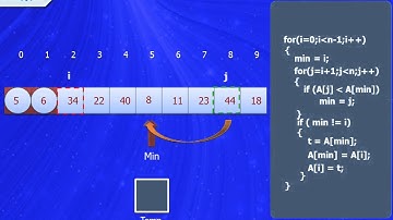 Cấu trúc dữ liệu và giải thuật : Selection Sort - Sắp xếp chọn