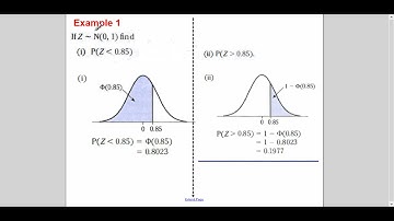 TKMaths A Level S1 Normal distribution complete lesson video #1