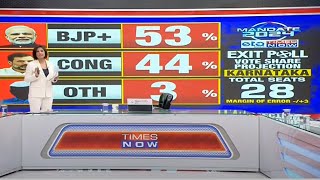 Can BJP Champion Karnataka & Andhra Pradesh In Lok Sabha Polls? Here's What Exit Poll Revealed