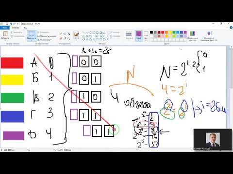 Кодирование информации