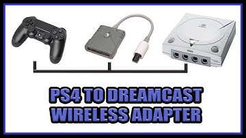 Brook PS3 / PS4 to Dreamcast Wireless Adapater Unboxing!