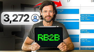 How to Identify & Contact Your Website Visitors (2025)