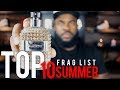 Top 10 Best Summer Fragrances (2018) | Presented by Maurer Limited