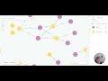 What if Governance, Risk, & Compliance (GRC) was a graph database?