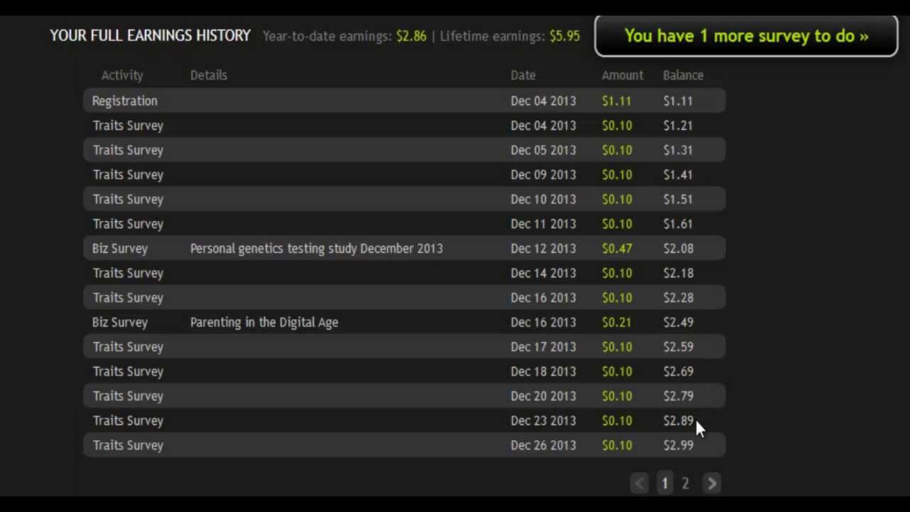 Pays 25 Instantly YouTube