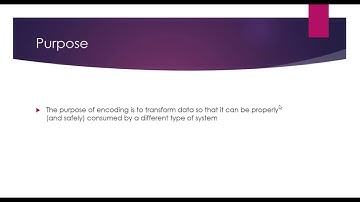 Cryptography in Java. 5-Encoding and Decoding with Base64