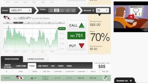 Binary Options Strategy Tips | Learn Tricks And Tips For Trading Binary Options Successfully 2014