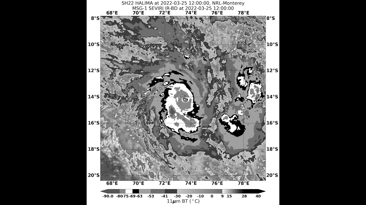 Tropical Cyclone Halima / 22S (2022)