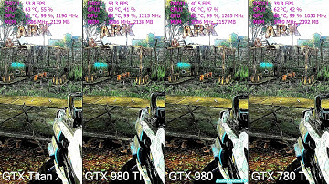 Crysis 3 GTX Titan X Vs GTX 980 TI Vs GTX 980 Vs GTX 780 TI Frame Rate Comparison