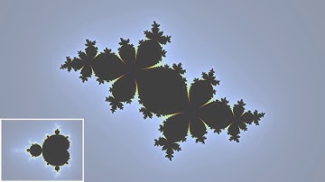 Evolution of Julia sets as parameter changes component in the Mandelbrot set