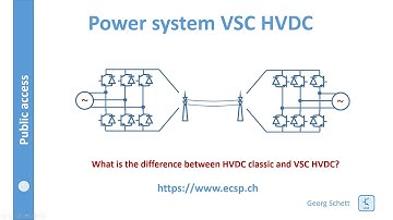 Power system HVDC [circuit simulator]