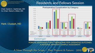 ROBOTIC ESOPHAGECTOMY TRENDS AND PERI-OPERATIVE OUTCOMES A NATIONAL INPATIENT SAMPLE ASSESSMENT