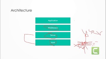 8 OWIN and Catana (Arabic)
