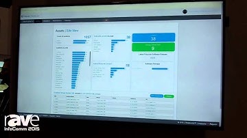 InfoComm 2015: Polycom Introduces RealAccess Services Delivery Platform