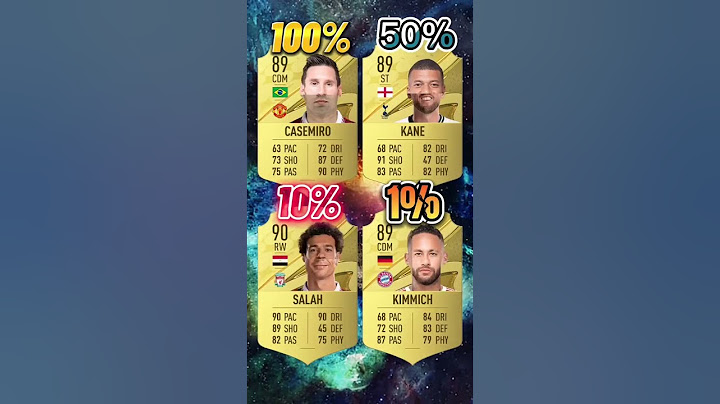 impossible Challenge x100