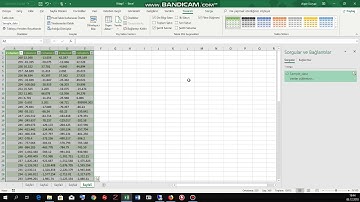 Power Query Giriş ve İlk Örnek