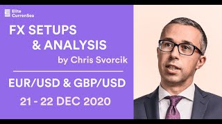 EUR/USD, GBP/USD Analysis & Setups 21 - 22 Dec 2020