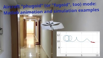 phugoid mode: simulation/animation examples, simplified flight dynamics, Matlab
