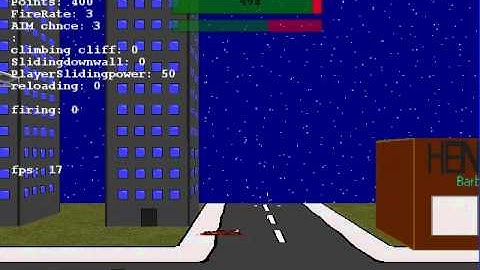 The Anarchist - game maker creation