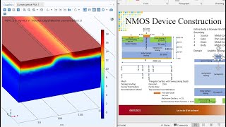 Electrodynamics Session 5