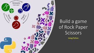 How to Build a Rock Paper Scissors game  Learn to Build it from Scratch | Learn Overflow