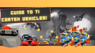 Cortex Vehicle Uses How to Play Vehicles Beyond All Reason Beginners Guide Tutorial Tips and Tricks