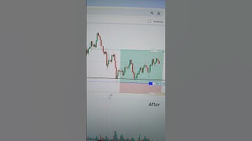 live profit running in Bitcoin #ethereum #bitcoinethereum  #cryptocurrency