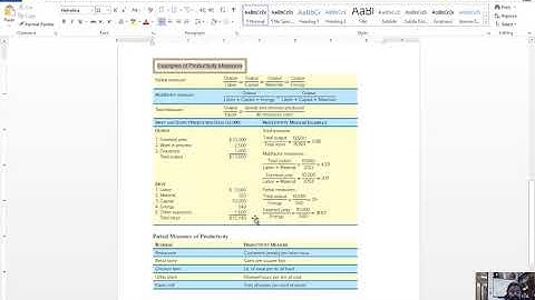 Chapter 2 Decision Making in Operations Management