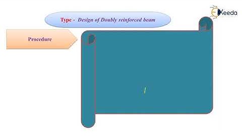 Design of Doubly Reinforced Beams 1 - Theory of Reinforced Concrete Structures