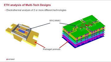 Tutorial-5: Electro-Thermal Analysis of the Multi Technology Designs