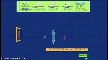 Converging lens simulation