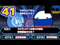 ポーランドボール:41「ウクライナ侵攻」